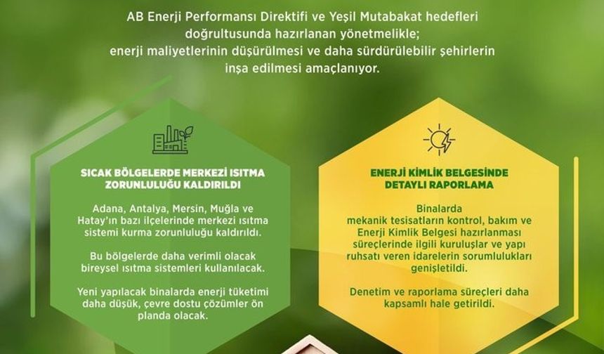 Çok sıcak iklim bölgelerinde merkezi ısıtma sistemi kurma zorunluluğu kaldırıldı