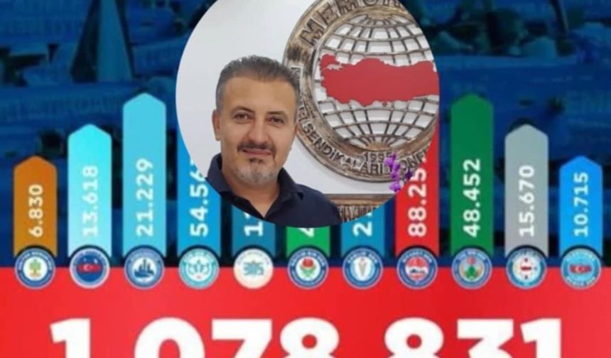 MEMUR-SEN Zirvede : 1 MİLYON 78 BİN 831 Üyeyle Tarihi Rekor