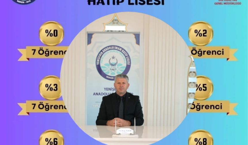 Mersin Yenişehir AİHL'nden LGS'de Büyük Başarı : %10’luk dilimde 112 öğrenci!