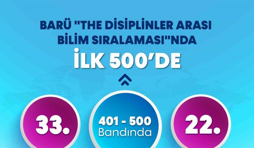 BARÜ "THE Disiplinler Arası Bilim Sıralaması"nda Dünyada ilk 500’de