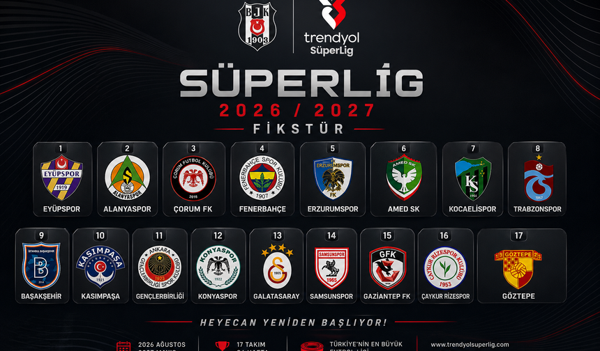 İlk derbi  Fenerbahçe ile Beşiktaş Arasında 4,Haftada