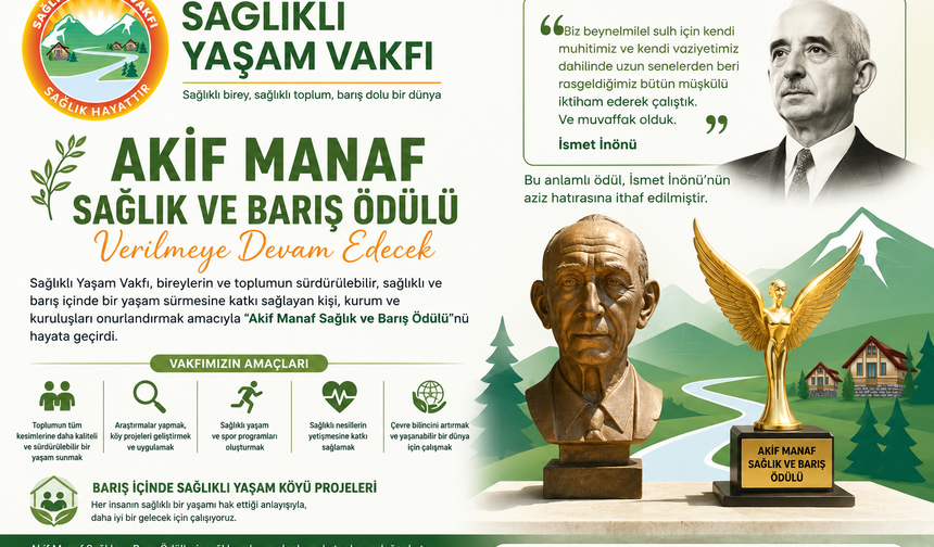 İsmet İnönü'nün Hatırasına "Akif Manaf Sağlık ve Barış Ödülü"