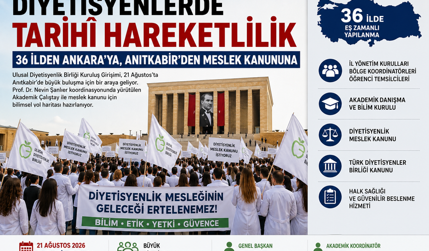Anıtkabir’den Meslek Kanununa: Diyetisyenler Ankara’da Buluşuyor
