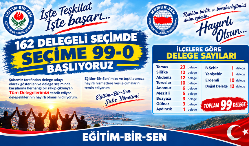 Eğitim Bir-Sen 'de Seçim Başlamadan Bitti : Yıldız Yeni Dönem Mesajı Verdi