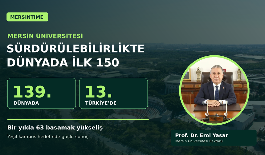 Rektör Erol Yaşar’ın Yeşil Kampüs Hedefine Uluslararası Tescil