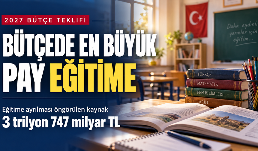 2027 Yılı Bütçe'sinde En Büyük Pay Eğitime