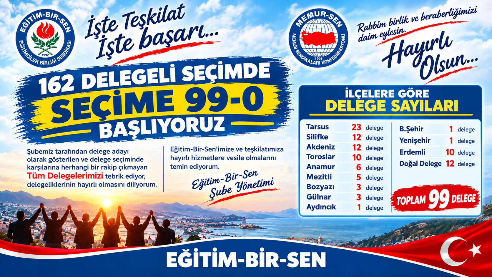Eğitim Bir-Sen 'de Seçim Başlamadan Bitti : Yıldız Yeni Dönem Mesajı Verdi